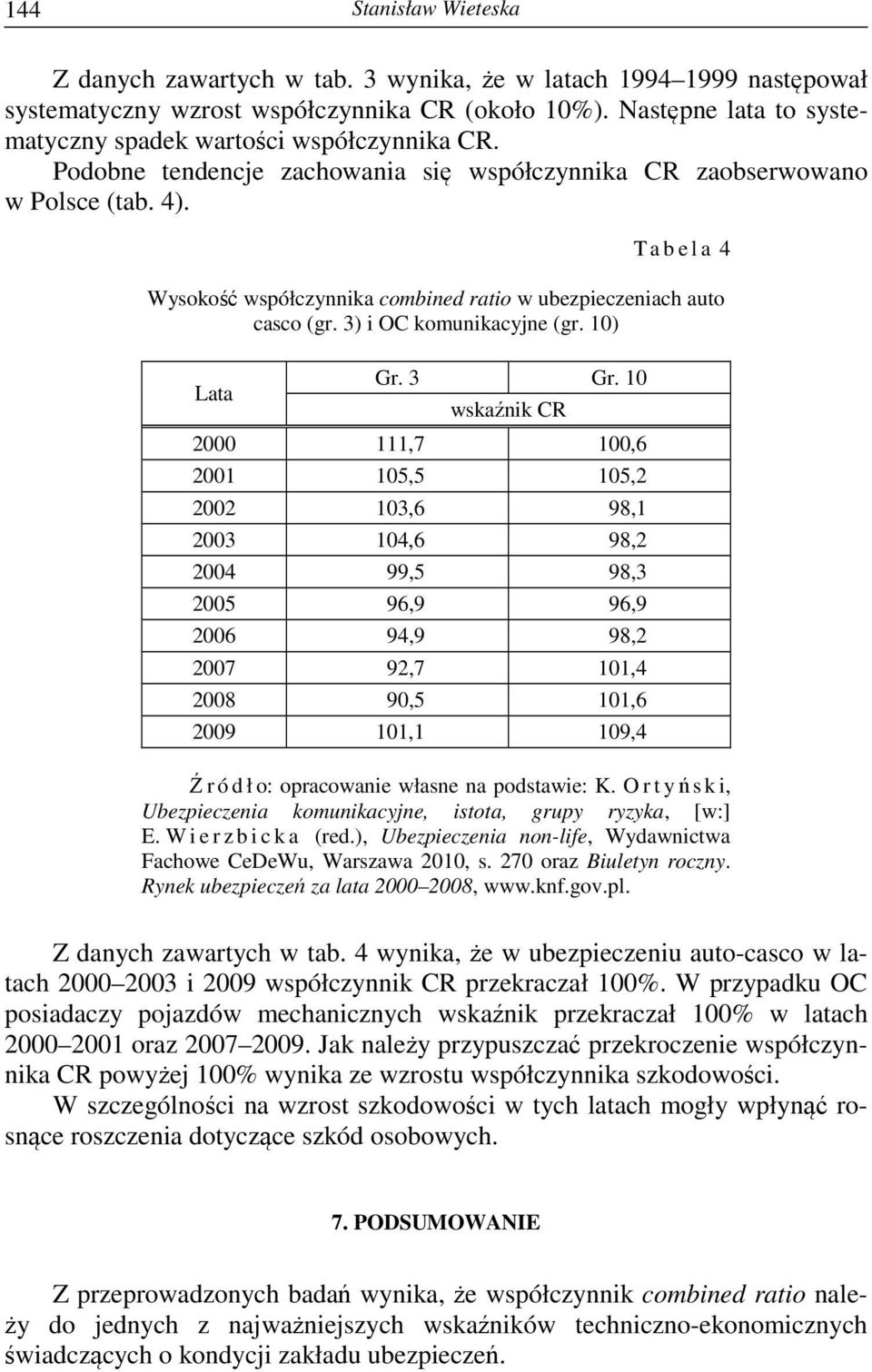 10) Lata Gr. 3 Gr.