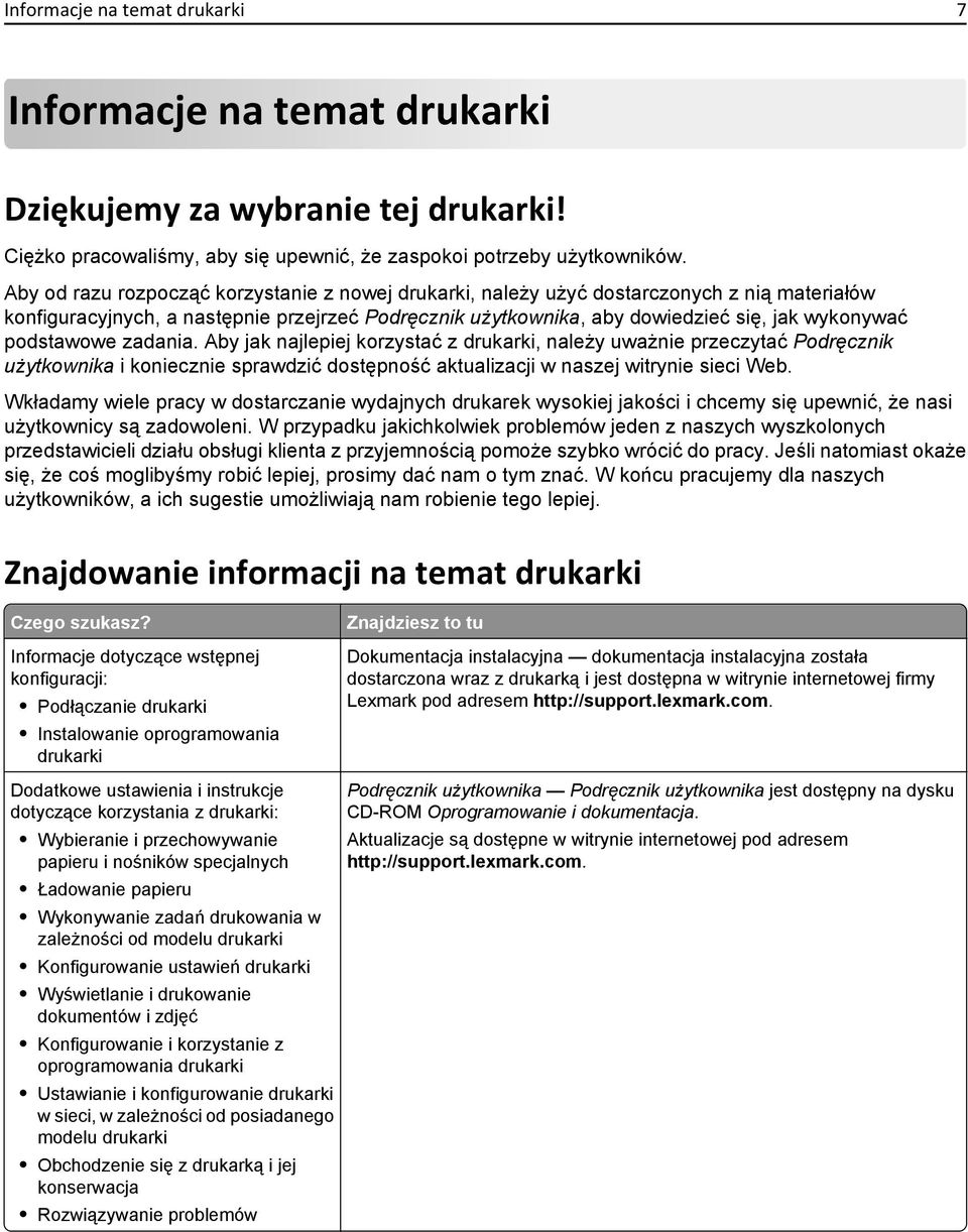 podstawowe zadania. Aby jak najlepiej korzystać z drukarki, należy uważnie przeczytać Podręcznik użytkownika i koniecznie sprawdzić dostępność aktualizacji w naszej witrynie sieci Web.