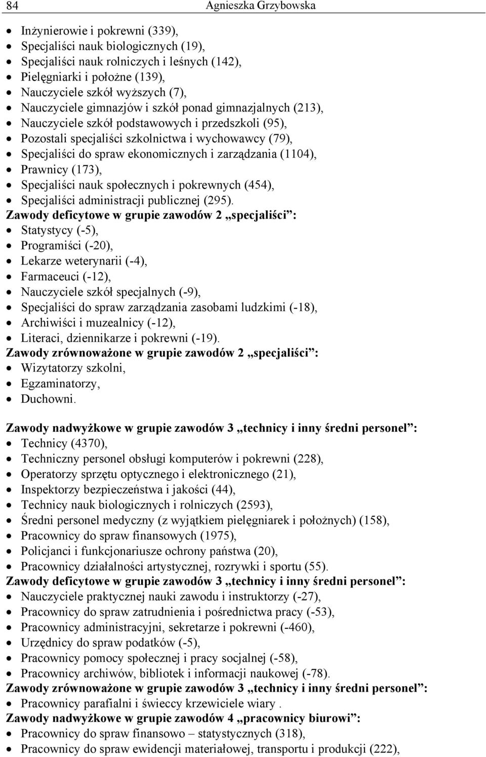 zarządzania (1104), Prawnicy (173), Specjaliści nauk społecznych i pokrewnych (454), Specjaliści administracji publicznej (295).
