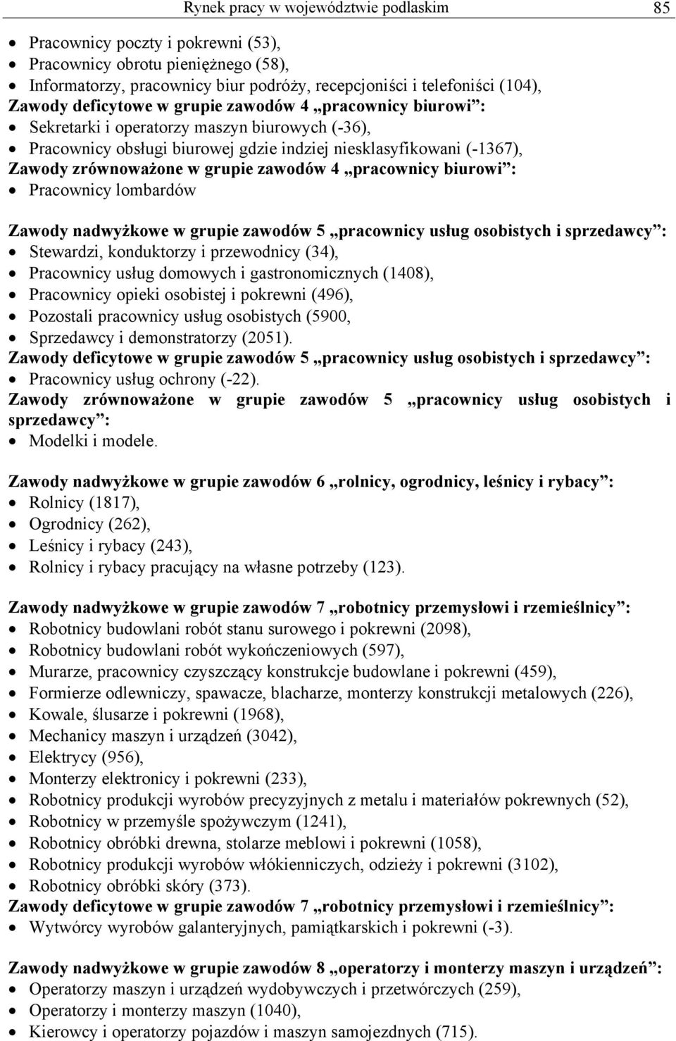 zawodów 4 pracownicy biurowi : Pracownicy lombardów Zawody nadwyżkowe w grupie zawodów 5 pracownicy usług osobistych i sprzedawcy : Stewardzi, konduktorzy i przewodnicy (34), Pracownicy usług