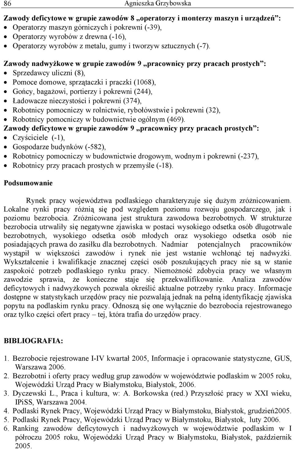 Zawody nadwyżkowe w grupie zawodów 9 pracownicy przy pracach prostych : Sprzedawcy uliczni (8), Pomoce domowe, sprzątaczki i praczki (1068), Gońcy, bagażowi, portierzy i pokrewni (244), Ładowacze