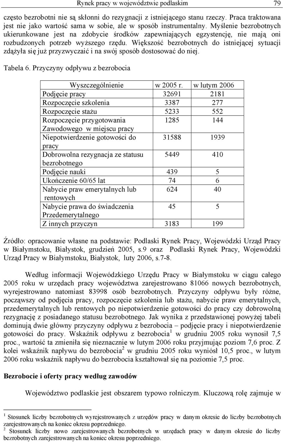 Większość bezrobotnych do istniejącej sytuacji zdążyła się już przyzwyczaić i na swój sposób dostosować do niej. Tabela 6. Przyczyny odpływu z bezrobocia Wyszczególnienie w 2005 r.