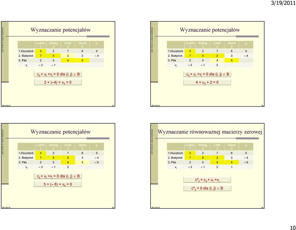 Piła 5 5 v j c ij + +v j dla (i, B c ij + +v j dla (i, B + ( ) + v + u + --9 7 --9 8 Wyznaczanie potencjałów.