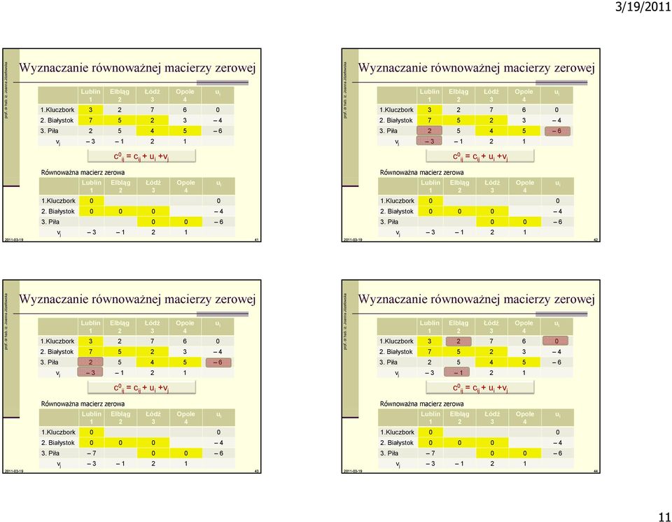 kluczbork 7 6. Białystok 7 5 Wyznaczanie równoważnej macierzy zerowej.kluczbork 7 6. Białystok 7 5. Piła 5 5 6.