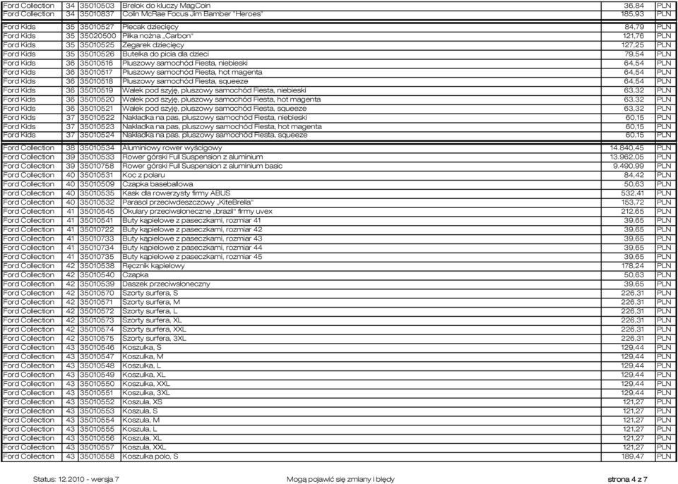 Fiesta, niebieski 64,54 PLN Ford Kids 36 35010517 Pluszowy samochód Fiesta, hot magenta 64,54 PLN Ford Kids 36 35010518 Pluszowy samochód Fiesta, squeeze 64,54 PLN Ford Kids 36 35010519 Wałek pod