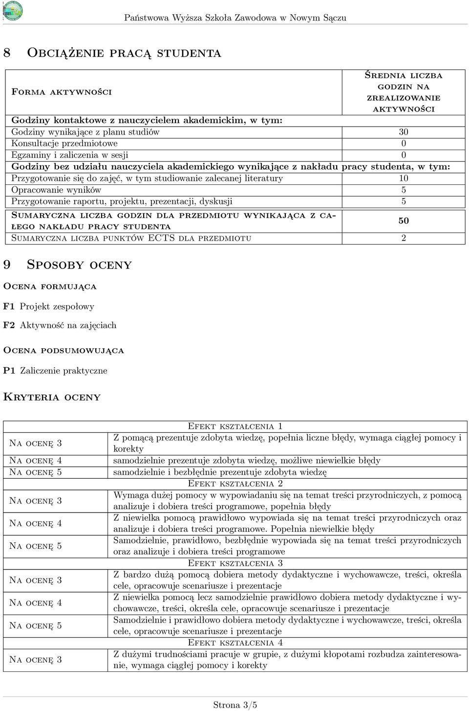 literatury 10 Opracowanie wyników 5 Przygotowanie raportu, projektu, prezentacji, dyskusji 5 Sumaryczna liczba godzin dla przedmiotu wynikająca z całego nakładu pracy studenta 50 Sumaryczna liczba