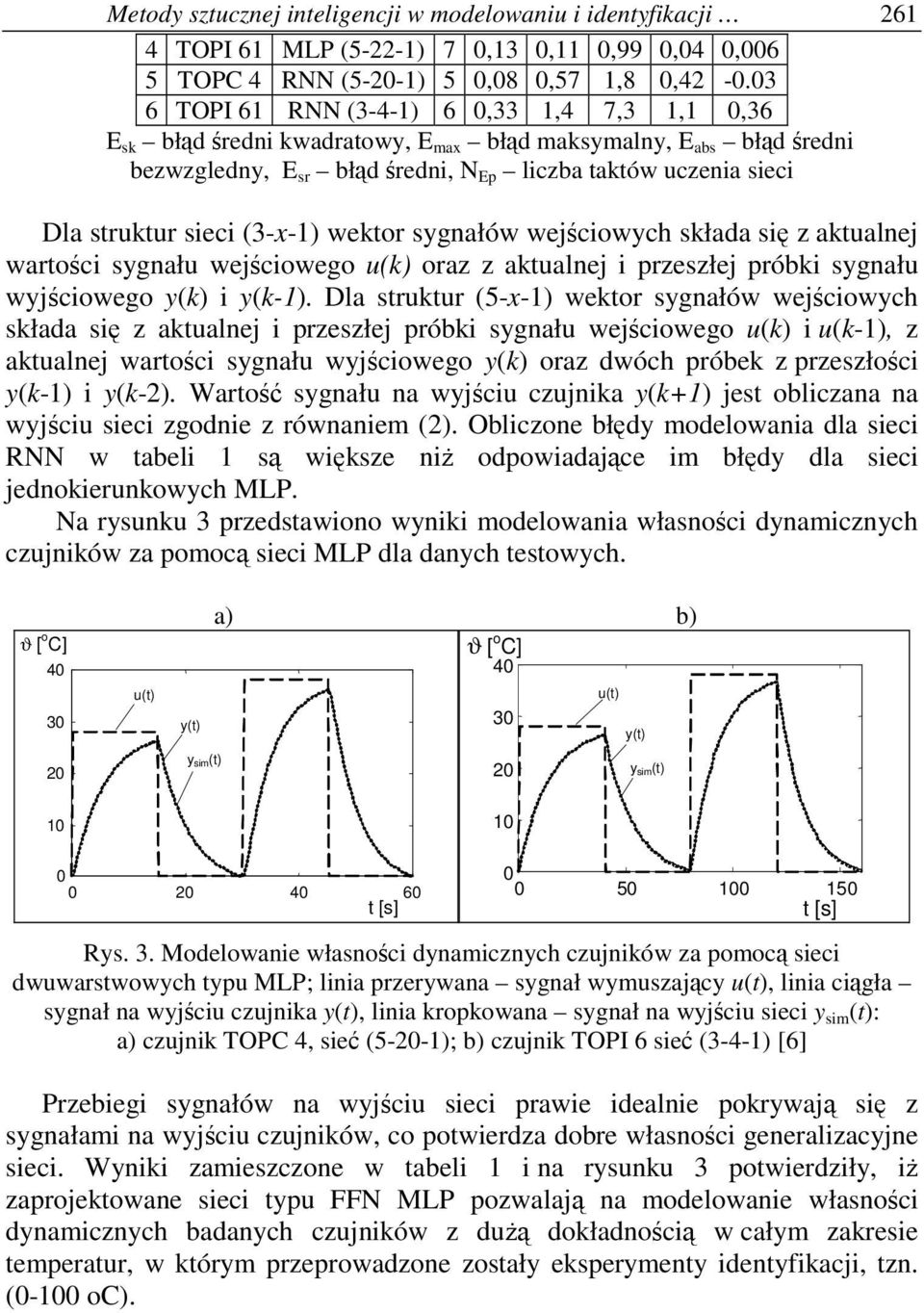 wejciowych słada si z atualnej wartoci sygnału wejciowego u() oraz z atualnej i przeszłej próbi sygnału wyjciowego y() i y(-).