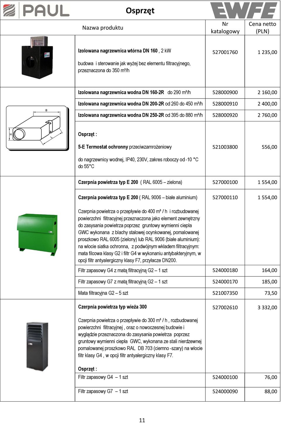 przeciwzamrożeniowy 521003800 556,00 do nagrzewnicy wodnej, IP40, 230V, zakres roboczy od -10 C do 55 C Czerpnia powietrza typ E 200 ( RAL 6005 zielona) 527000100 1 554,00 Czerpnia powietrza typ E