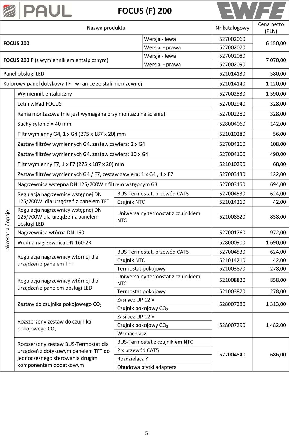 montażowa (nie jest wymagana przy montażu na ścianie) 527002280 328,00 Suchy syfon d = 40 mm 528004060 142,00 Filtr wymienny G4, 1 x G4 (275 x 187 x 20) mm 521010280 56,00 Zestaw filtrów wymiennych