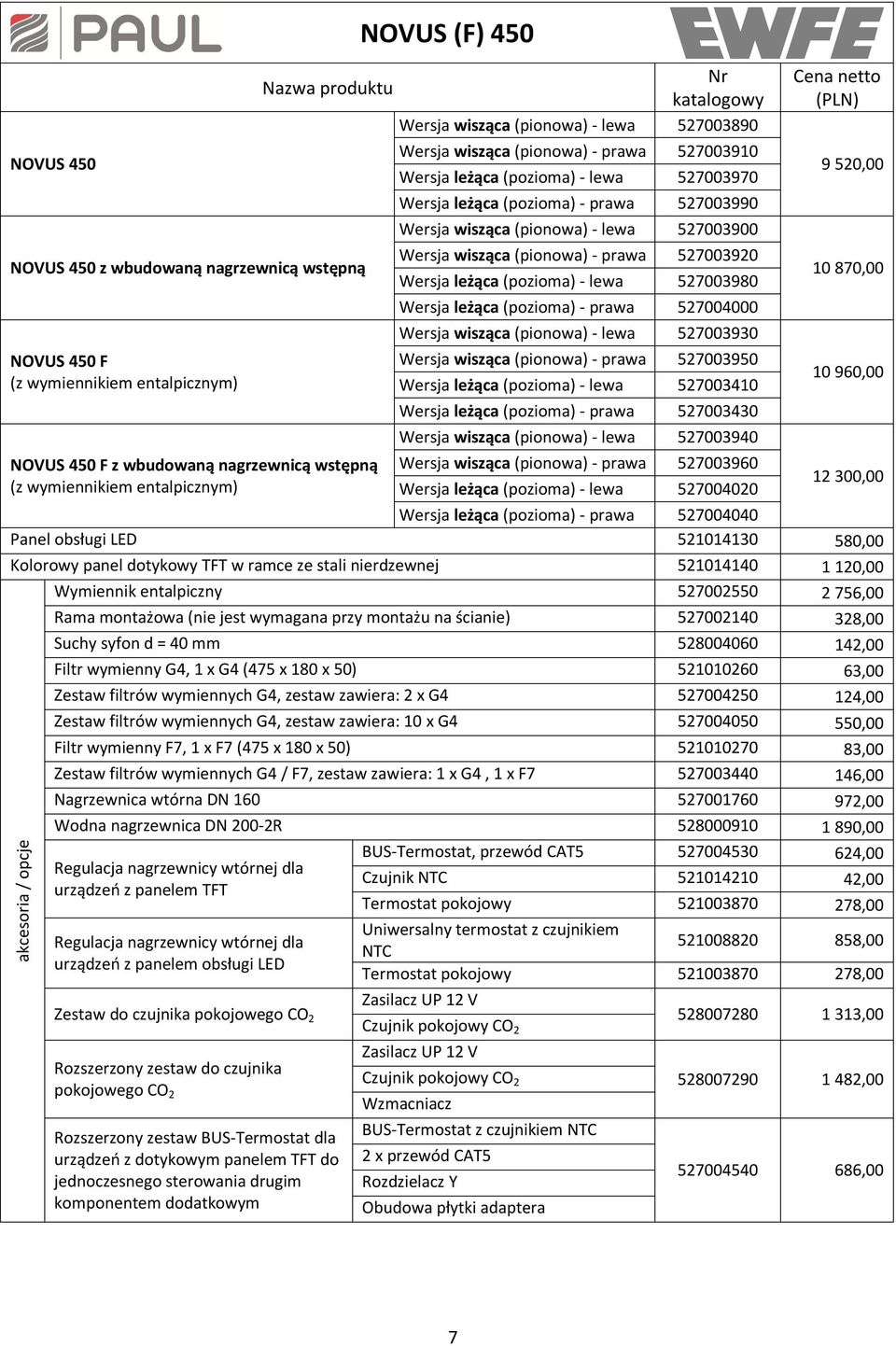 Wersja wisząca (pionowa) - prawa 527003920 Wersja leżąca (pozioma) - lewa 527003980 Wersja leżąca (pozioma) - prawa 527004000 Wersja wisząca (pionowa) - lewa 527003930 Wersja wisząca (pionowa) -