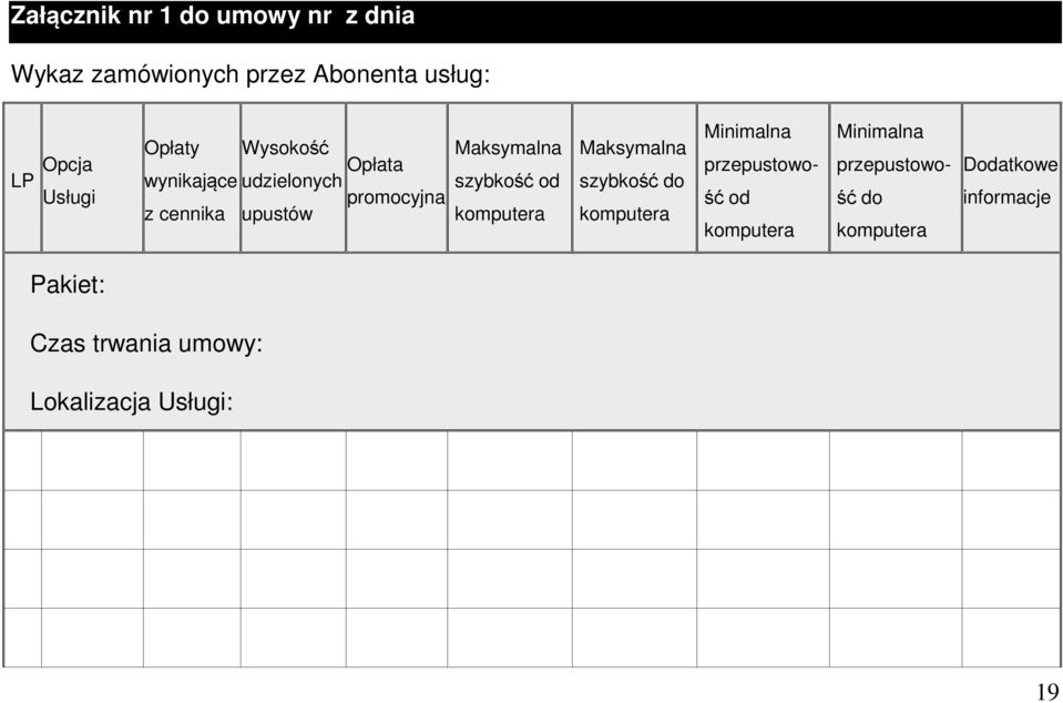 szybkość od komputera Maksymalna szybkość do komputera Minimalna przepustowość od komputera