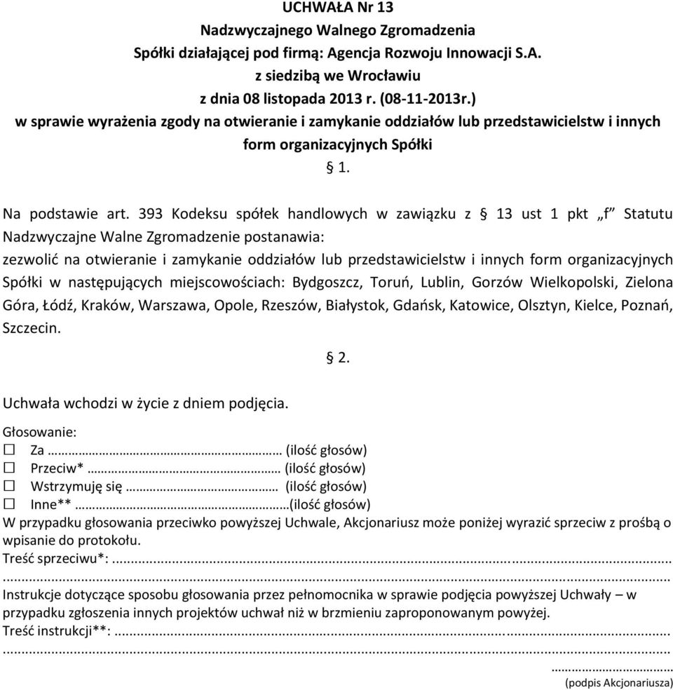 393 Kodeksu spółek handlowych w zawiązku z 13 ust 1 pkt f Statutu Nadzwyczajne Walne Zgromadzenie postanawia: zezwolić na otwieranie i zamykanie oddziałów lub przedstawicielstw i innych