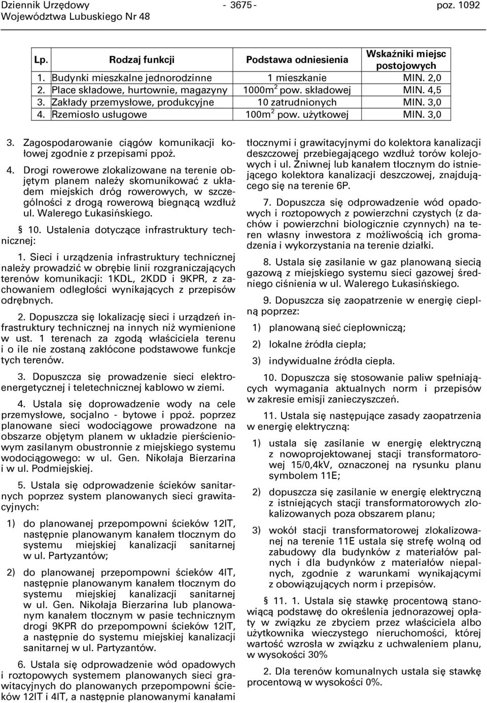 Zagospodarowanie ciągów komunikacji kołowej zgodnie z przepisami ppoż. 4.