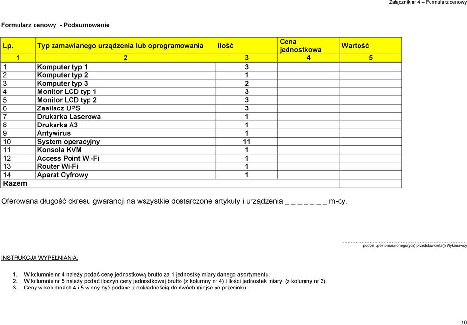 Drukarka Laserowa 8 Drukarka A3 9 Antywirus 0 System operacyjny Konsola KVM 2 Access Point Wi-Fi 3 Router Wi-Fi 4 Aparat Cyfrowy Razem Oferowana długość okresu gwarancji na wszystkie dostarczone