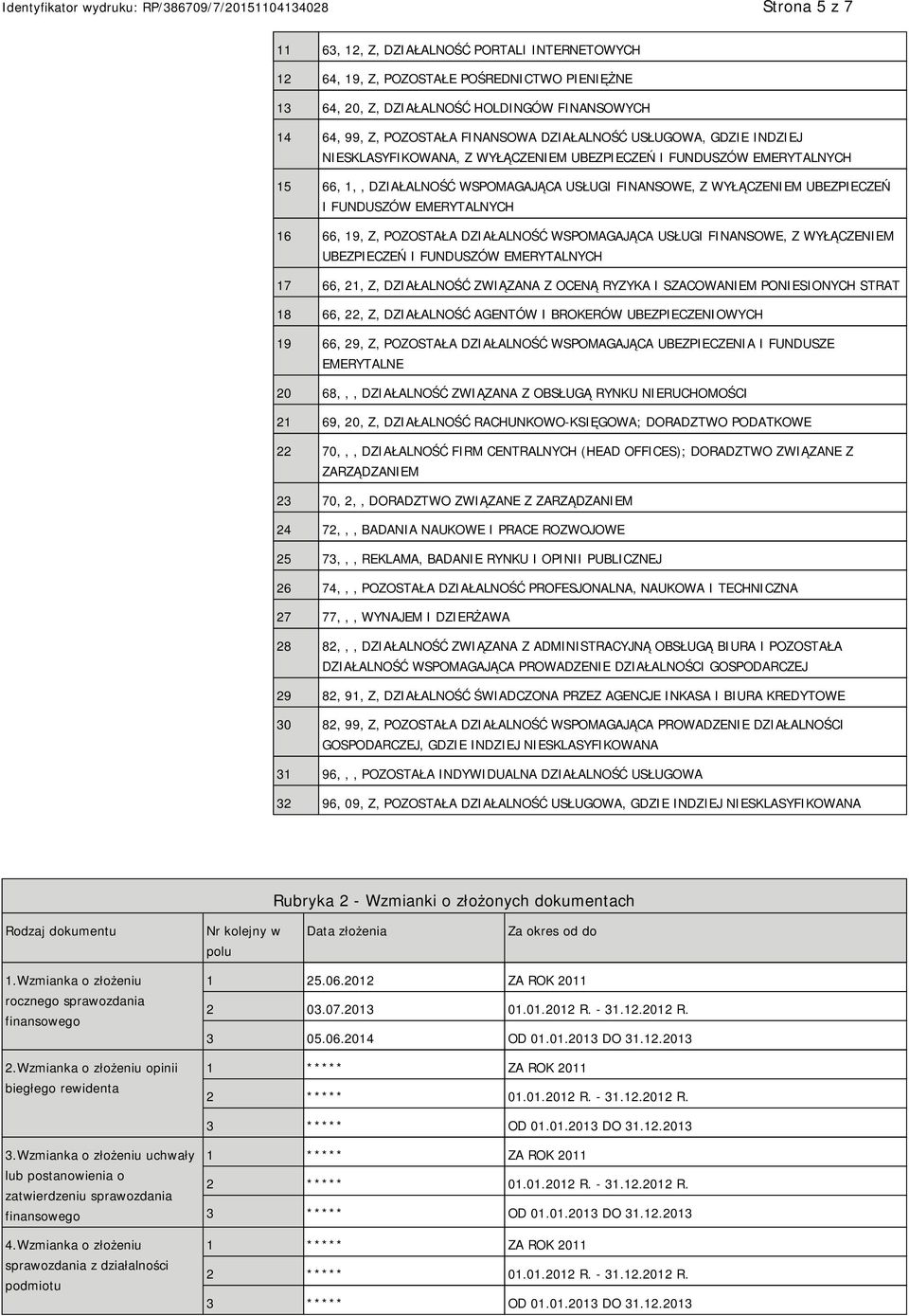 EMERYTALNYCH 16 66, 19, Z, POZOSTAŁA DZIAŁALNOŚĆ WSPOMAGAJĄCA USŁUGI FINANSOWE, Z WYŁĄCZEM UBEZPIECZEŃ I FUNDUSZÓW EMERYTALNYCH 17 66, 21, Z, DZIAŁALNOŚĆ ZWIĄZANA Z OCENĄ RYZYKA I SZACOWAM POSIONYCH