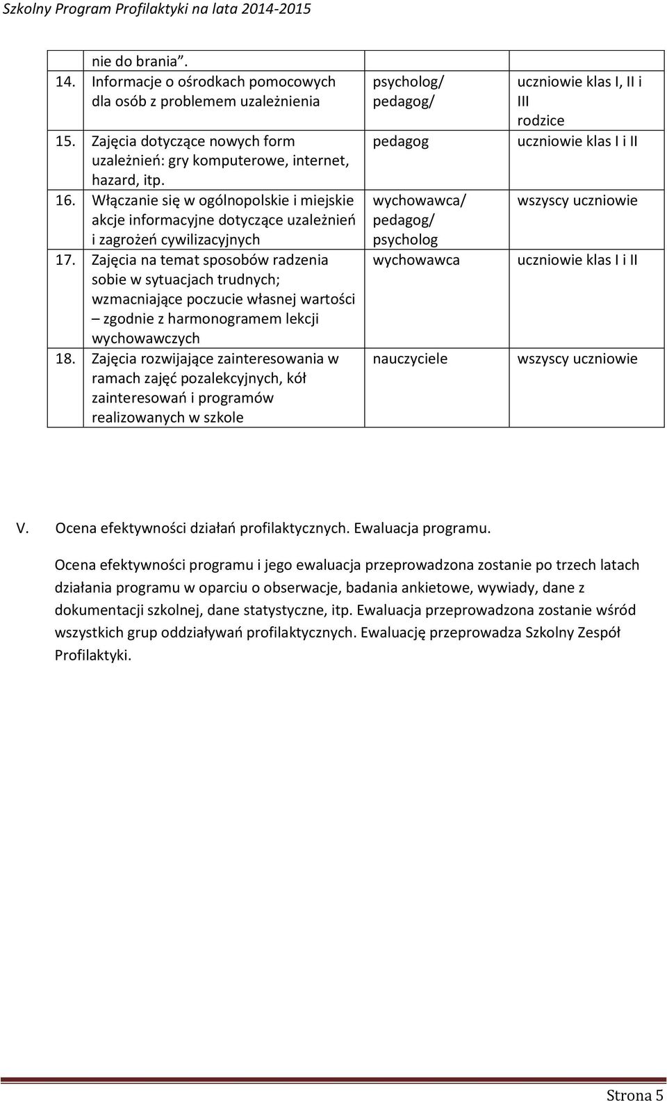 Zajęcia na temat sposobów radzenia sobie w sytuacjach trudnych; wzmacniające poczucie własnej wartości zgodnie z harmonogramem lekcji wychowawczych 18.