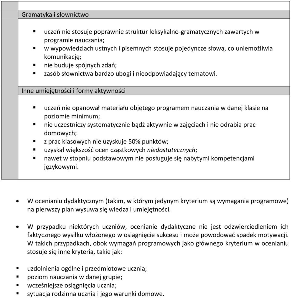 uczeń nie opanował materiału objętego programem nauczania w danej klasie na poziomie minimum; nie uczestniczy systematycznie bądź aktywnie w zajęciach i nie odrabia prac domowych; z prac klasowych