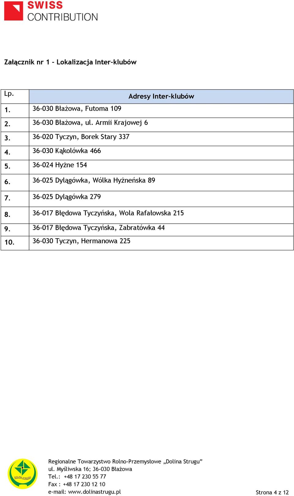 36-024 Hyżne 154 6. 36-025 Dylągówka, Wólka Hyżneńska 89 7. 36-025 Dylągówka 279 8.