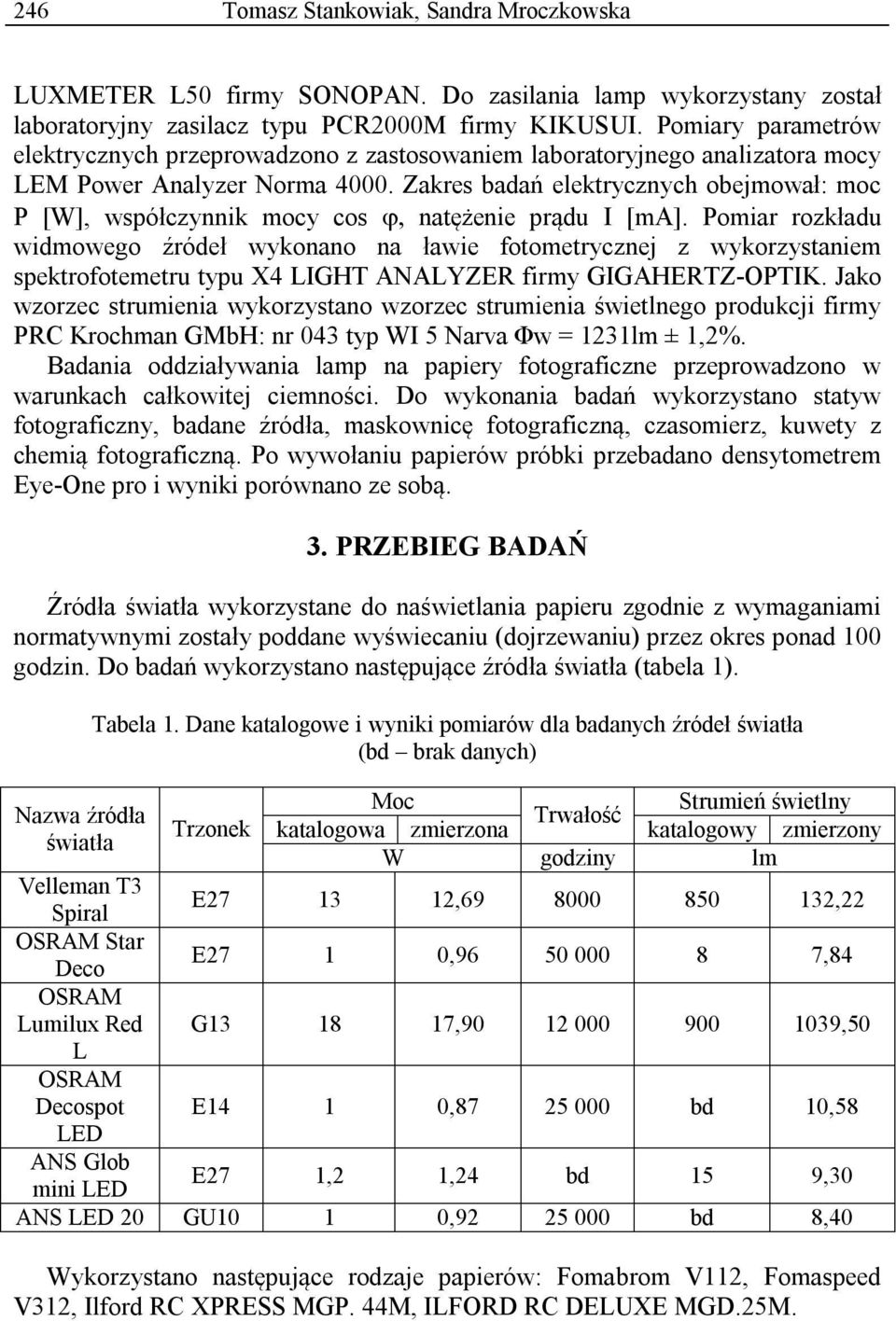Zakres badań elektrycznych obejmował: moc P [W], współczynnik mocy cos natężenie prądu I [ma].