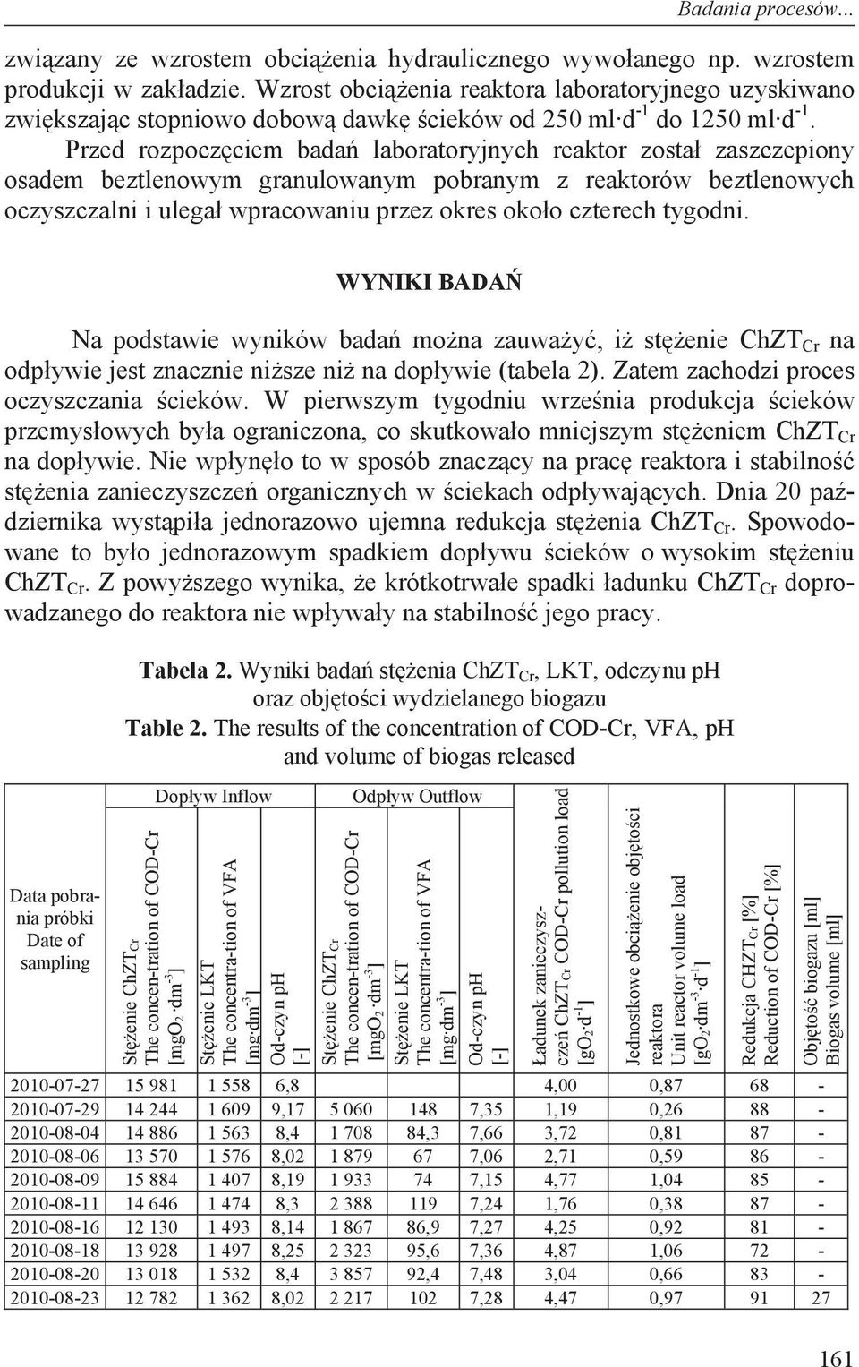 Przed rozpocz ciem bada laboratoryjnych reaktor zosta zaszczepiony osadem beztlenowym granulowanym pobranym z reaktorów beztlenowych oczyszczalni i ulega wpracowaniu przez okres oko o czterech