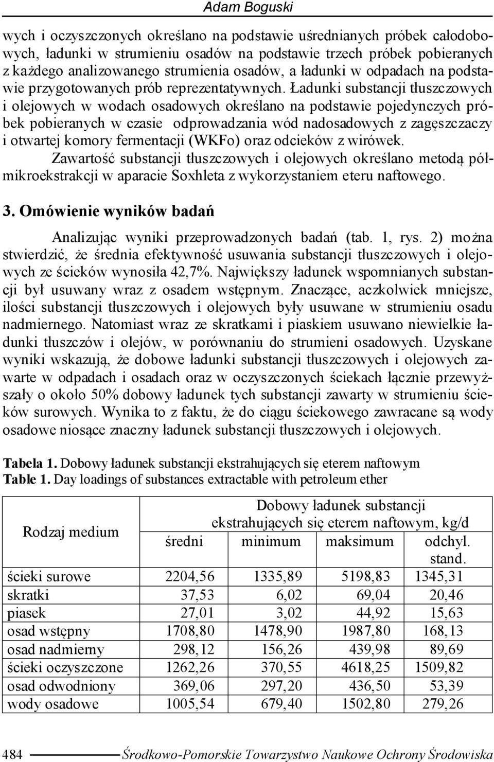 Ładunki substancji tłuszczowych i olejowych w wodach osadowych określano na podstawie pojedynczych próbek pobieranych w czasie odprowadzania wód nadosadowych z zagęszczaczy i otwartej komory
