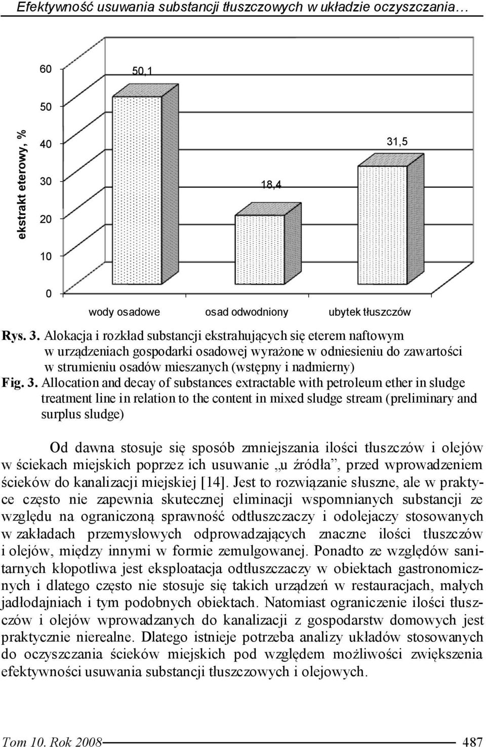 ,5 10 0 wody osadowe osad odwodniony ubytek tłuszczów Rys. 3.