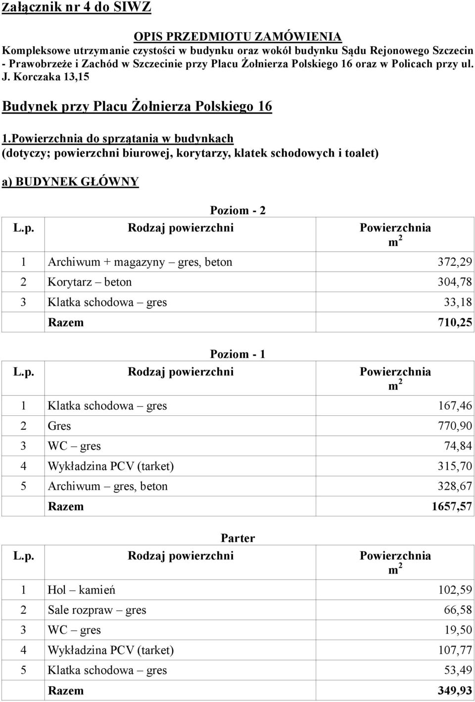 Powierzchnia do sprzątania w budynkach (dotyczy; powierzchni biurowej, korytarzy, klatek schodowych i toalet) a) BUDYNEK GŁÓWNY Poziom - 2 1 Archiwum + magazyny gres, beton 372,29 2 Korytarz beton