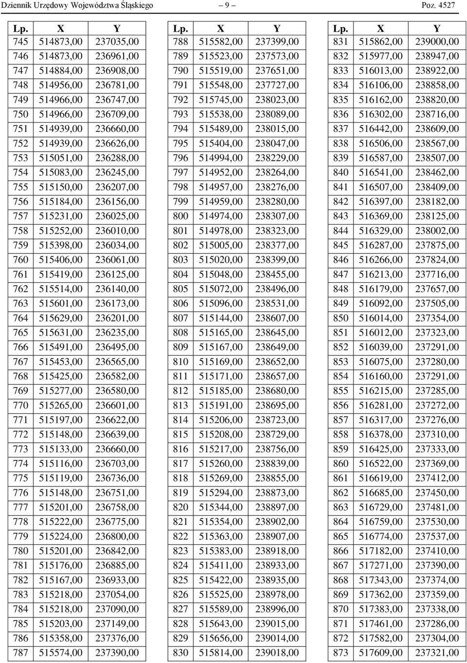 515051,00 236288,00 754 515083,00 236245,00 755 515150,00 236207,00 756 515184,00 236156,00 757 515231,00 236025,00 758 515252,00 236010,00 759 515398,00 236034,00 760 515406,00 236061,00 761