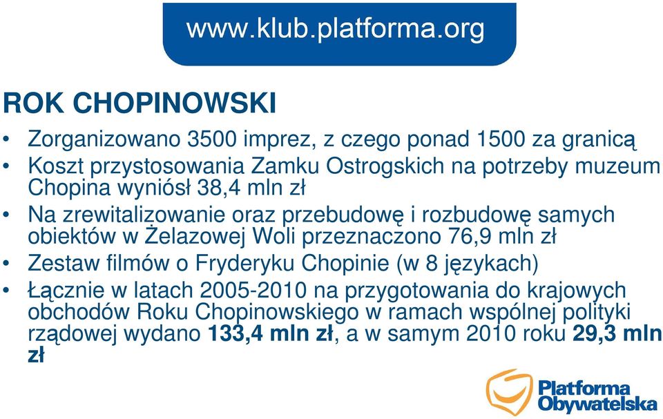 Woli przeznaczono 76,9 mln zł Zestaw filmów o Fryderyku Chopinie (w 8 językach) Łącznie w latach 2005-2010 na