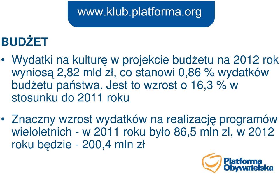 Jest to wzrost o 16,3 % w stosunku do 2011 roku Znaczny wzrost wydatków na