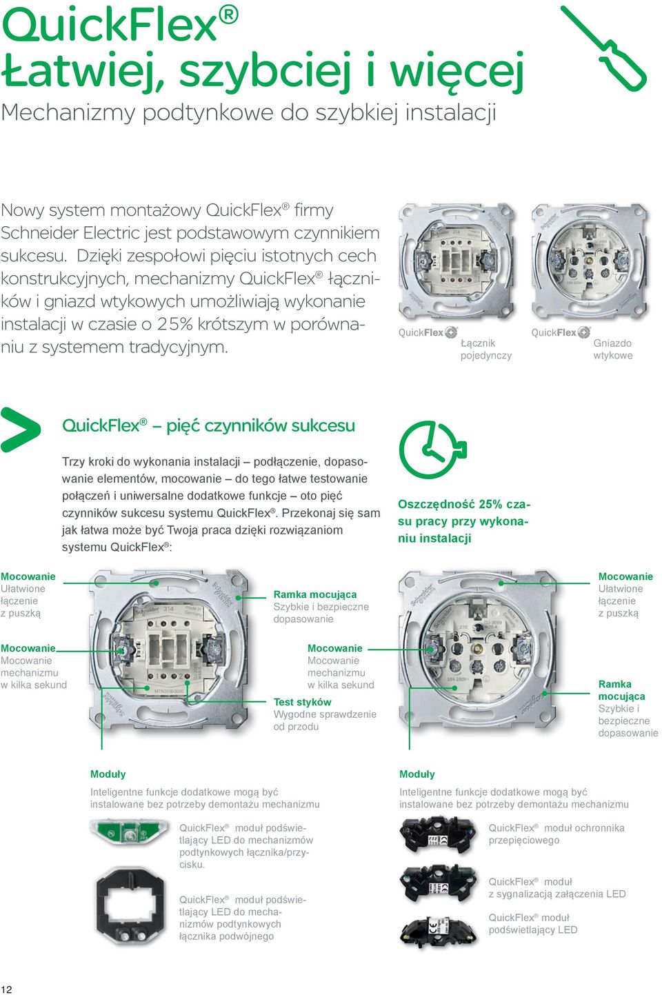Łącznik pojedynczy Gniazdo wtykowe QuickFlex pięć czynników sukcesu Trzy kroki do wykonania instalacji podłączenie, dopasowanie elementów, mocowanie do tego łatwe testowanie połączeń i uniwersalne