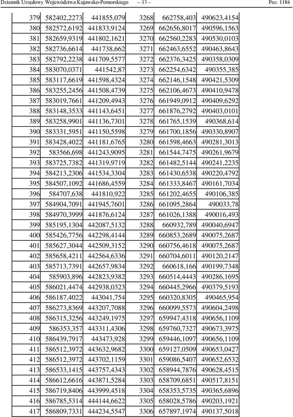 441738,662 3271 662463,6552 490463,8643 383 582792,2238 441709,5577 3272 662376,3425 490358,0309 384 583070,0371 441542,87 3273 662254,6342 490355,385 385 583117,6619 441598,4324 3274 662146,1548