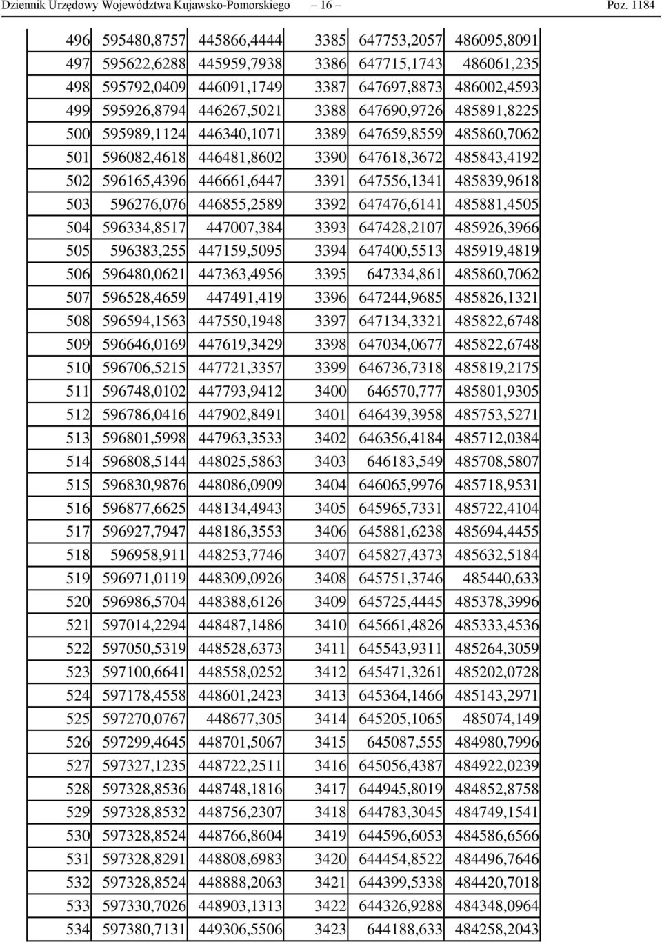 446267,5021 3388 647690,9726 485891,8225 500 595989,1124 446340,1071 3389 647659,8559 485860,7062 501 596082,4618 446481,8602 3390 647618,3672 485843,4192 502 596165,4396 446661,6447 3391 647556,1341