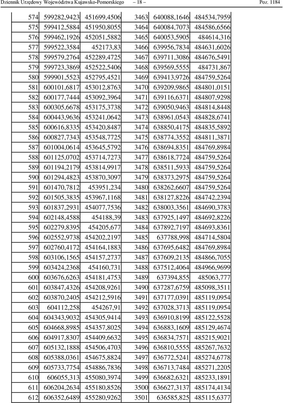 452173,83 3466 639956,7834 484631,6026 578 599579,2764 452289,4725 3467 639711,3086 484676,5491 579 599723,3869 452522,5406 3468 639569,5555 484731,867 580 599901,5523 452795,4521 3469 639413,9726