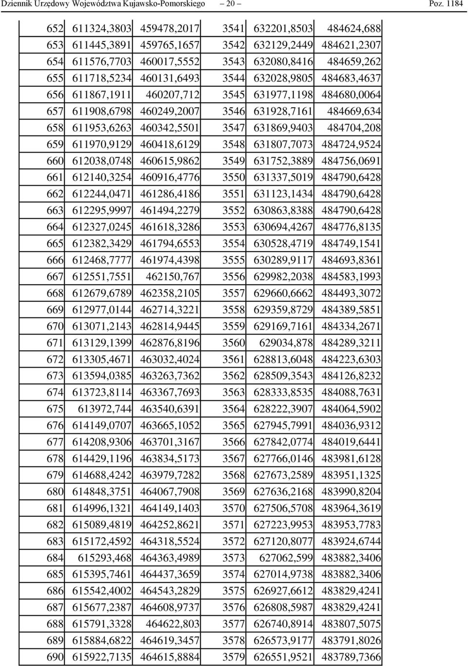 460131,6493 3544 632028,9805 484683,4637 656 611867,1911 460207,712 3545 631977,1198 484680,0064 657 611908,6798 460249,2007 3546 631928,7161 484669,634 658 611953,6263 460342,5501 3547 631869,9403