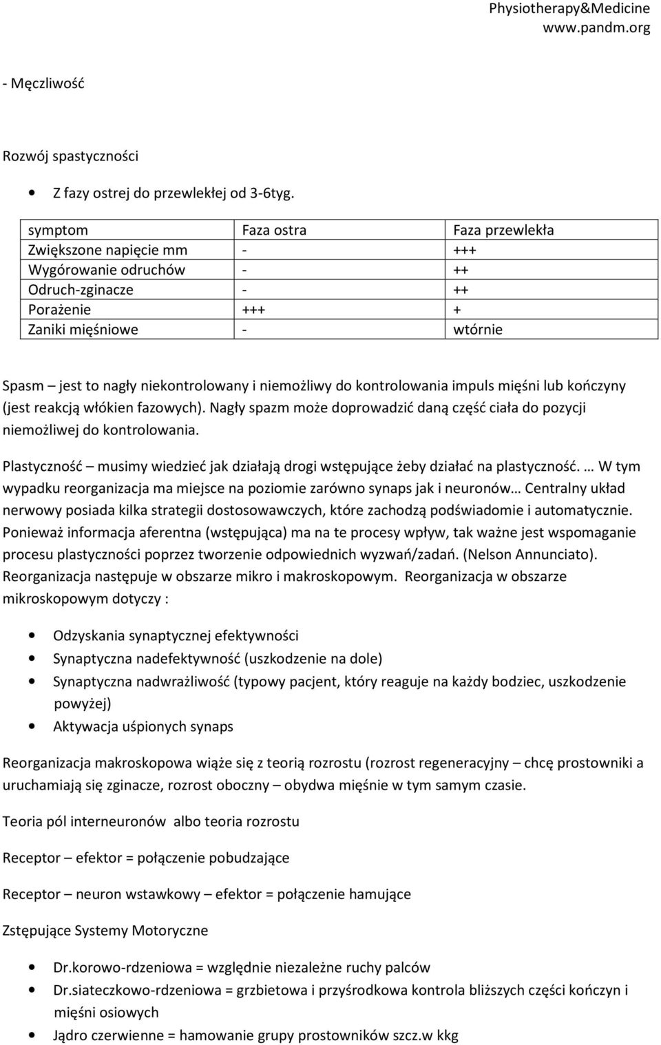 niemożliwy do kontrolowania impuls mięśni lub kończyny (jest reakcją włókien fazowych). Nagły spazm może doprowadzić daną część ciała do pozycji niemożliwej do kontrolowania.