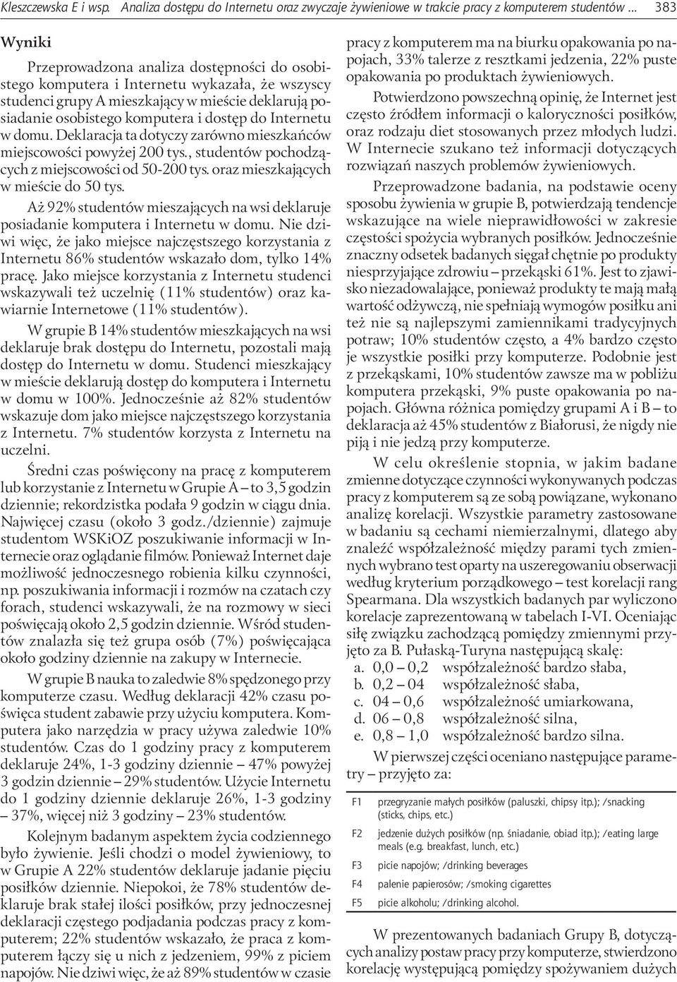 Internetu w domu. Deklaracja ta dotyczy zarówno mieszkańców miejscowości owyżej 200 tys., studentów ochodzących z miejscowości od 50-200 tys. oraz mieszkających w mieście do 50 tys.