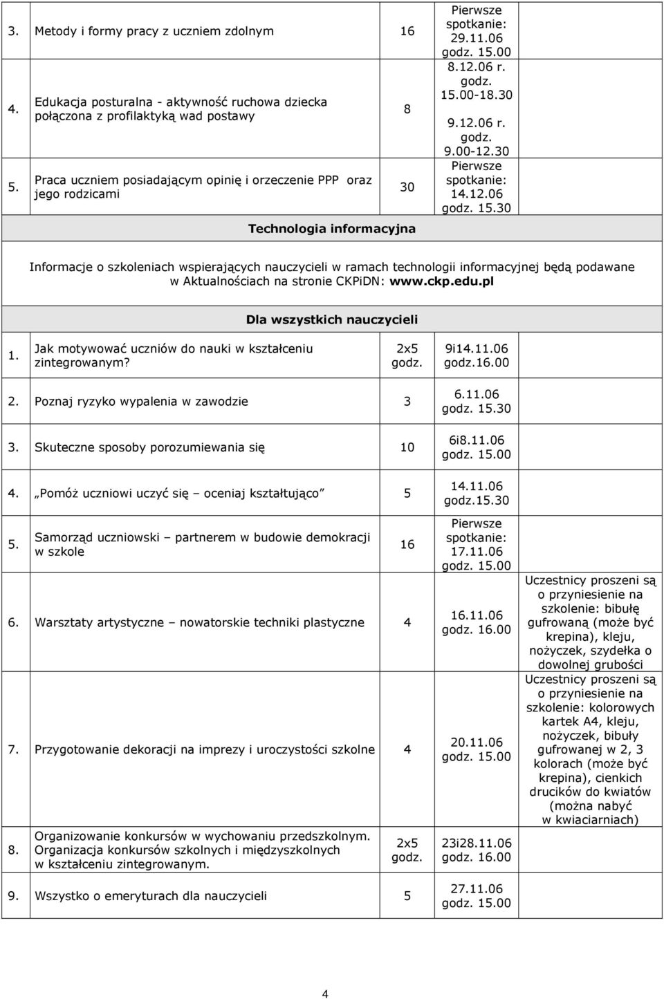 06 r. 100-18.30 9.12.06 r. 9.00-12.30 1.12.06 130 Informacje o szkoleniach wspierających nauczycieli w ramach technologii informacyjnej będą podawane w Aktualnościach na stronie CKPiDN: www.ckp.edu.