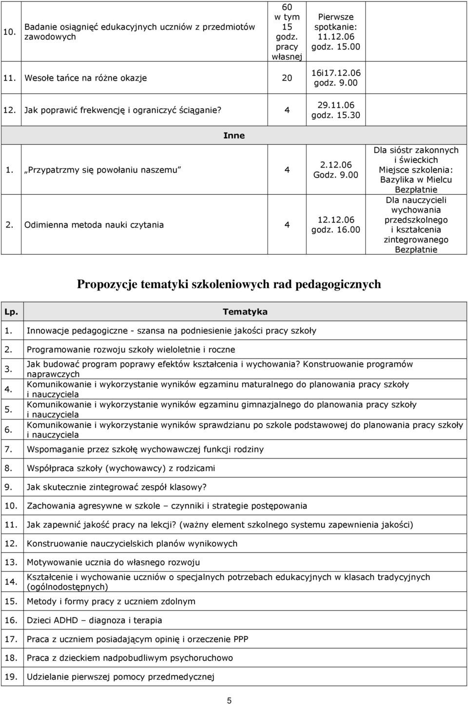 00 Dla sióstr zakonnych i świeckich Miejsce szkolenia: Bazylika w Mielcu Bezpłatnie Dla nauczycieli wychowania przedszkolnego i kształcenia zintegrowanego Bezpłatnie Propozycje tematyki szkoleniowych