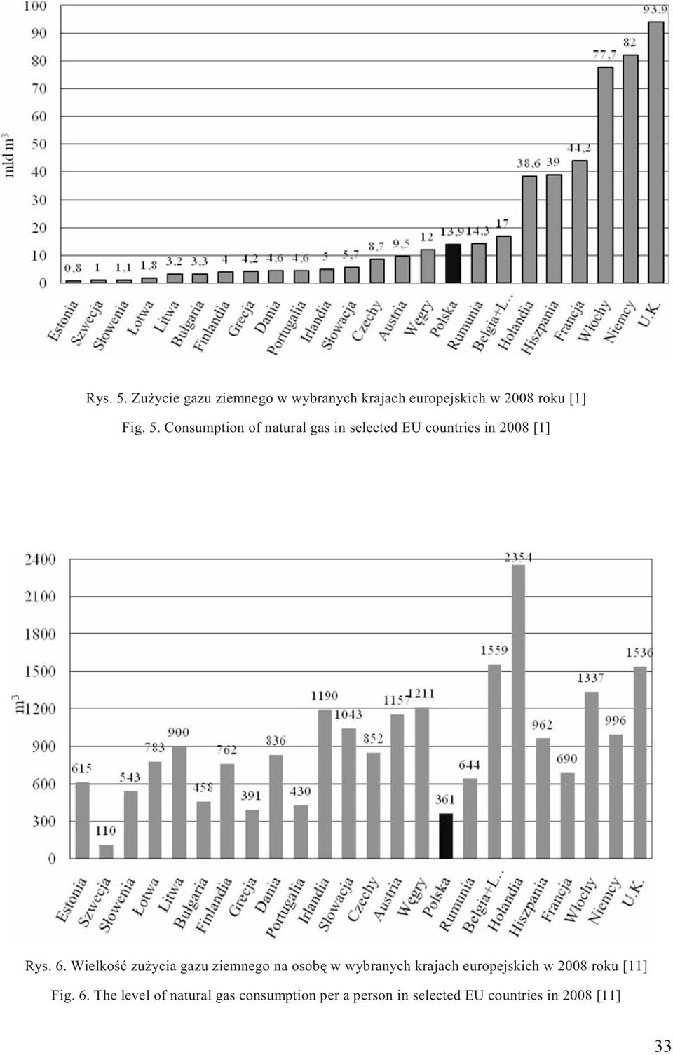roku [11] Fig. 6.