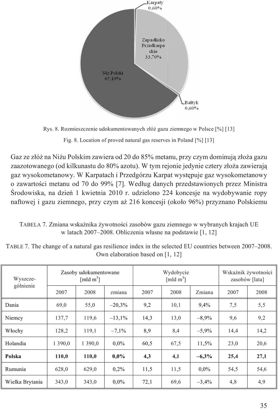 Wed³ug danych przedstawionych przez Ministra Œrodowiska, na dzieñ 1 kwietnia 2010 r.