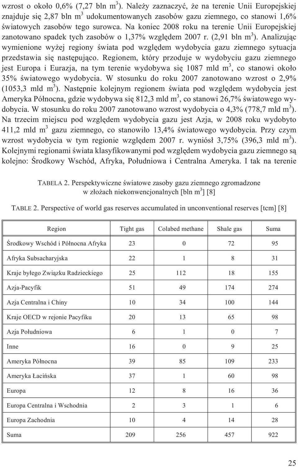 Analizuj¹c wymienione wy ej regiony œwiata pod wzglêdem wydobycia gazu ziemnego sytuacja przedstawia siê nastêpuj¹co.