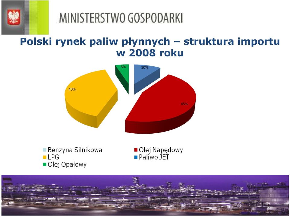 struktura importu