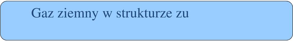 produkty naftowe 27,22% Gaz ziemny 15,89% Energia odnawialna 12,99% ród o: GUS 2008