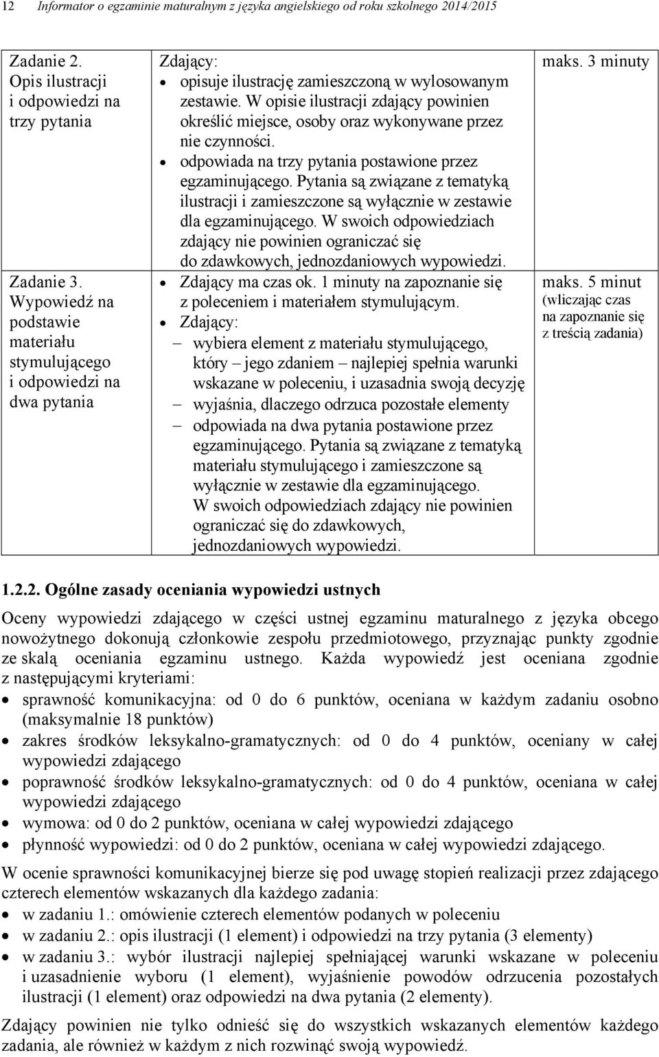 W opisie ilustracji zdający powinien określić miejsce, osoby oraz wykonywane przez nie czynności. odpowiada na trzy pytania postawione przez egzaminującego.