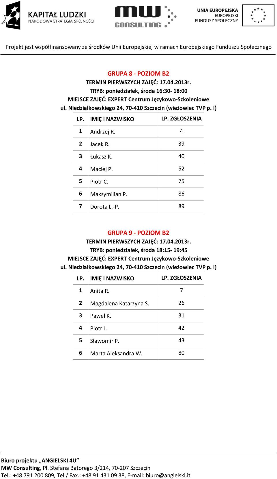 89 GRUPA 9 - POZIOM B2 TRYB: poniedziałek, środa 18:15-19:45 1 Anita R.