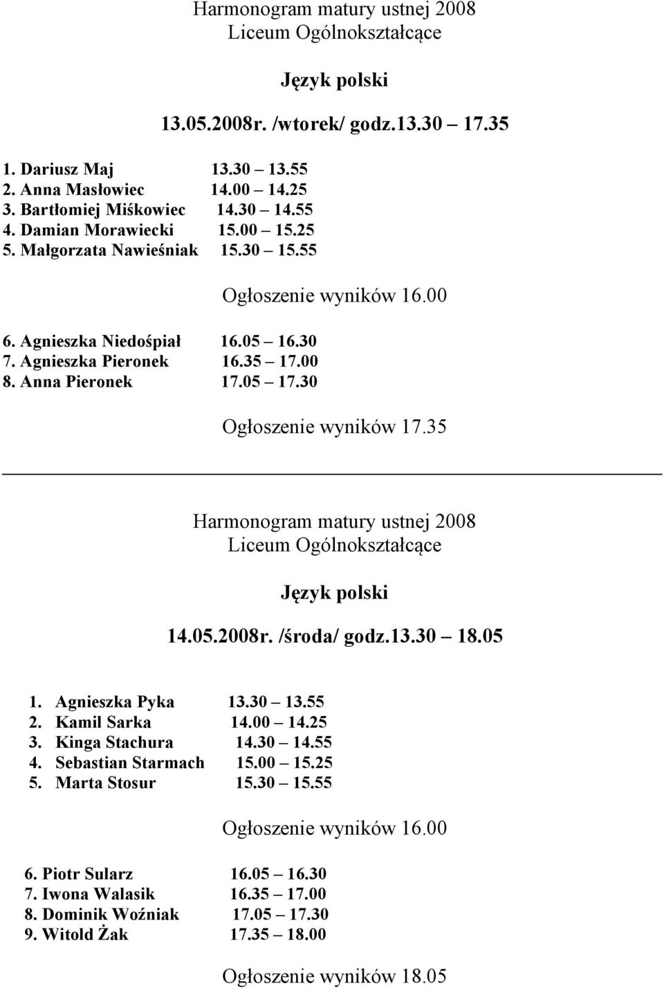 35 14.05.2008r. /środa/ godz.13.30 18.05 1. Agnieszka Pyka 13.30 13.55 2. Kamil Sarka 14.00 14.25 3. Kinga Stachura 14.30 14.55 4. Sebastian Starmach 15.00 15.