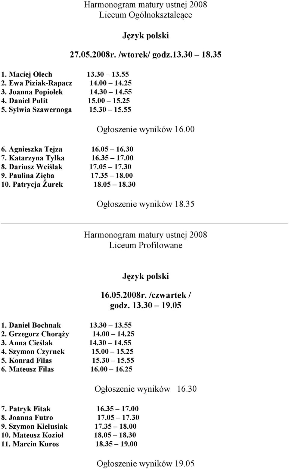 35 Liceum Profilowane 1. Daniel Bochnak 13.30 13.55 2. Grzegorz Chorąży 14.00 14.25 3. Anna Cieślak 14.30 14.55 4. Szymon Czyrnek 15.00 15.25 5. Konrad Filas 15.30 15.55 6. Mateusz Filas 16.00 16.