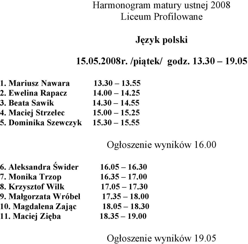 Monika Trzop 16.35 17.00 8. Krzysztof Wilk 17.05 17.30 9. Małgorzata Wróbel 17.35 18.00 10.