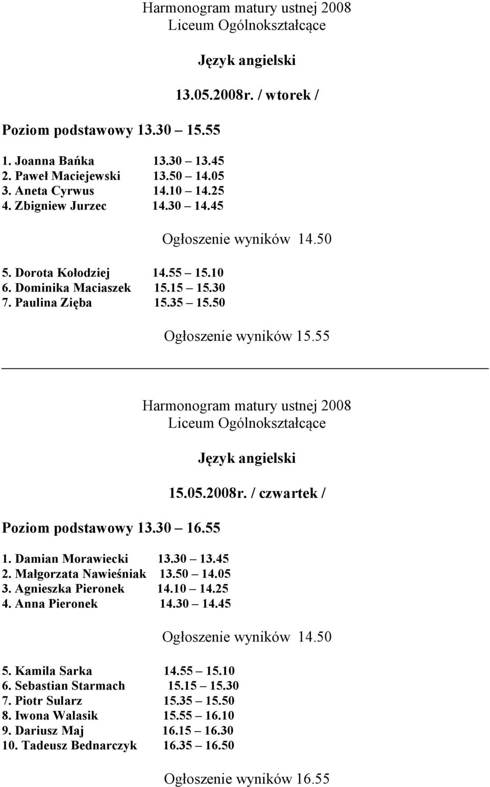 Damian Morawiecki 13.30 13.45 2. Małgorzata awieśniak 13.50 14.05 3. Agnieszka Pieronek 14.10 14.25 4. Anna Pieronek 14.30 14.45 5. Kamila Sarka 14.55 15.10 6. Sebastian Starmach 15.